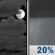 Saturday Night: Mostly Cloudy then Slight Chance Rain Showers