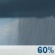 Friday: Rain Showers Likely